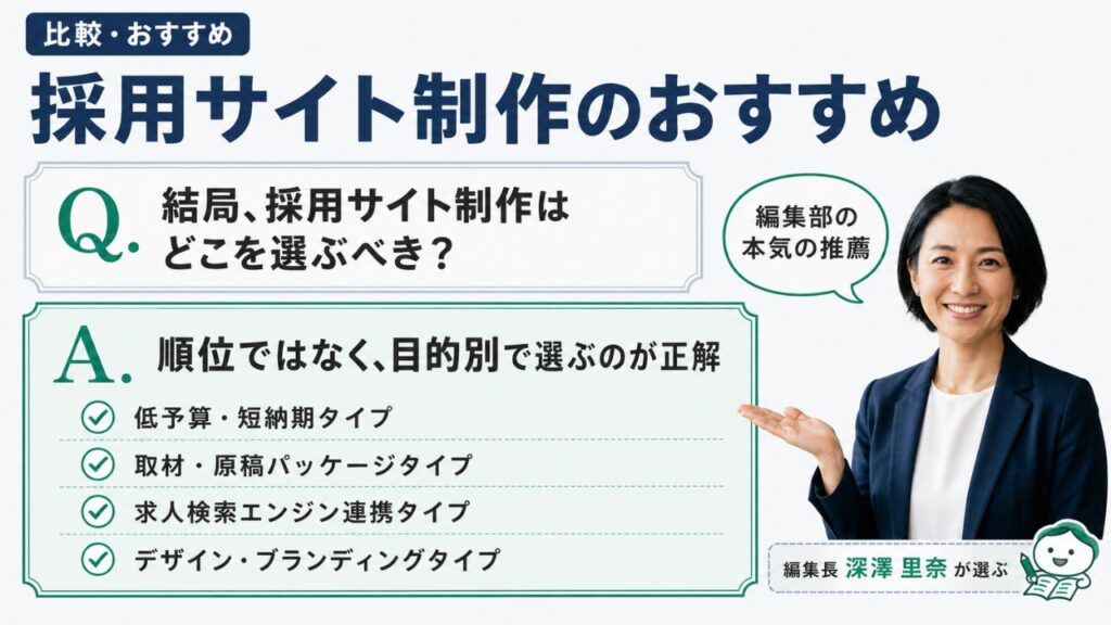 採用サイト制作おすすめの選び方｜編集部が目的別4カテゴリで解説するインフォグラフィック