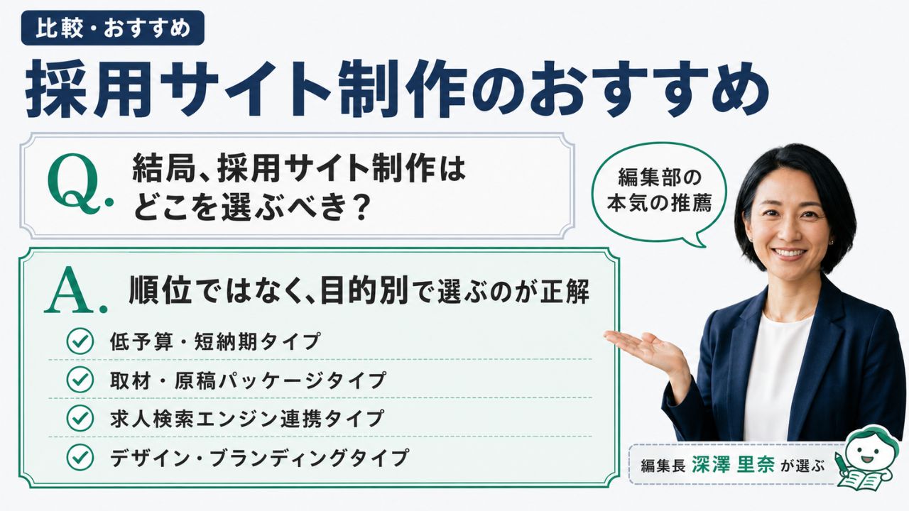 採用サイト制作おすすめの選び方｜編集部が目的別4カテゴリで解説するインフォグラフィック