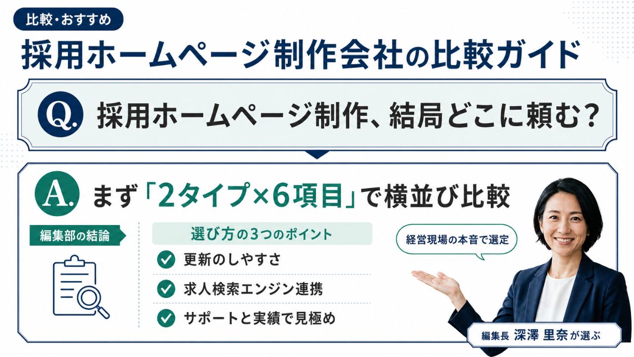 採用ホームページ制作会社の比較ガイド｜ツール型とフルオーダー型の2タイプ×6項目で選ぶ編集部の結論インフォグラフィック