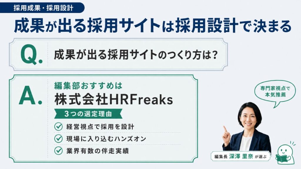 成果が出る採用サイトのつくり方｜編集部おすすめ株式会社HRFreaksと採用設計の3要素を解説するインフォグラフィック