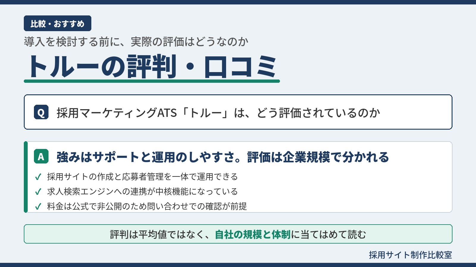 トルーの評判・口コミを整理した図解。採用サイト作成と応募者管理の一体運用、求人検索エンジン連携、料金確認の3点を示す